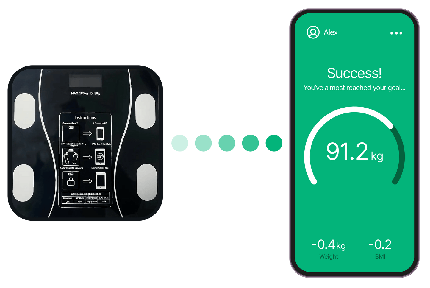 Smart Wireless Weighing Scale