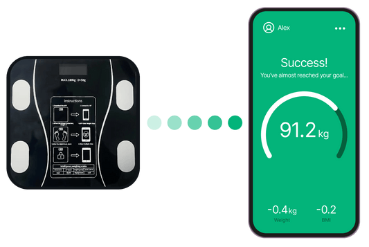 Smart Wireless Weighing Scale